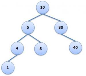 tree1
