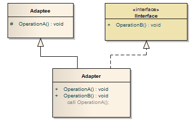 adapter_4