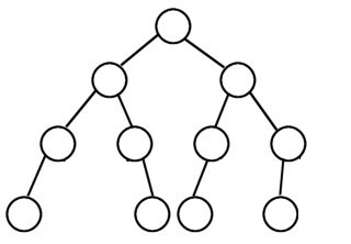 binarytree_1