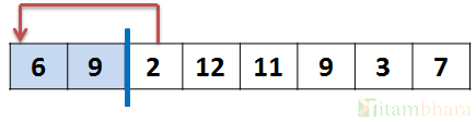 insertion_sort_4