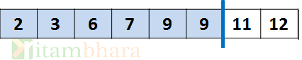 selection sort_7