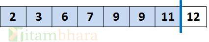 selection sort_8