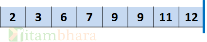 selection sort_9