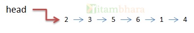 linkedlist