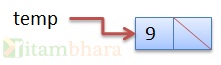 linkedlist_1