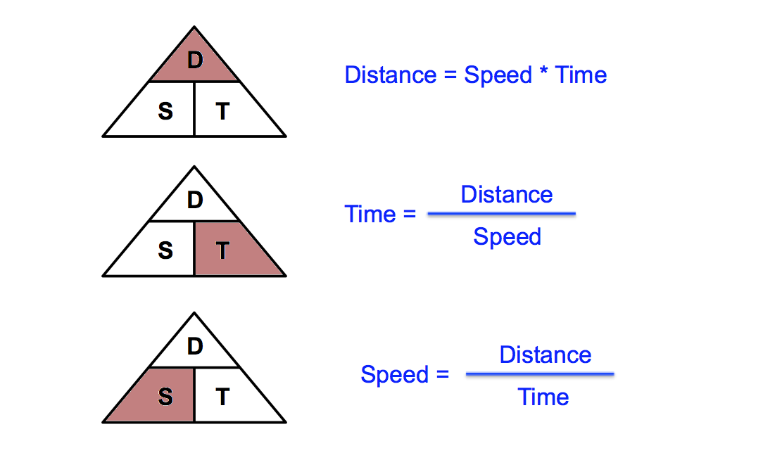 Interview Question_Quant