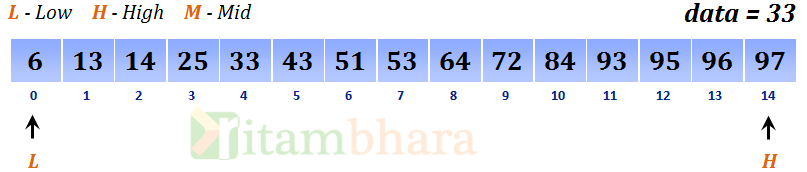 binary search_1