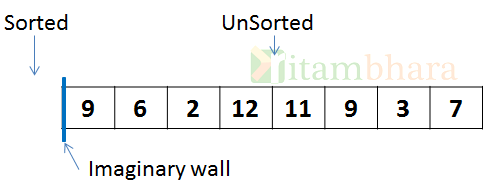 selection sort_1