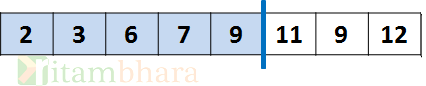 selection sort_6