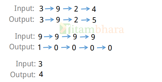 linked_list increment