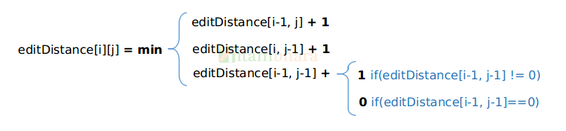 edit distance_dynamic programming