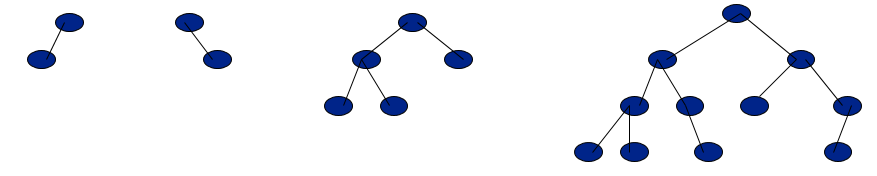 not_complete_binary_tree